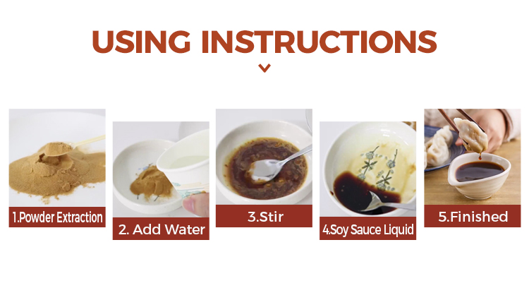 El proceso de uso del taller de producci&oacute;n 